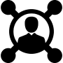 aggregator model
