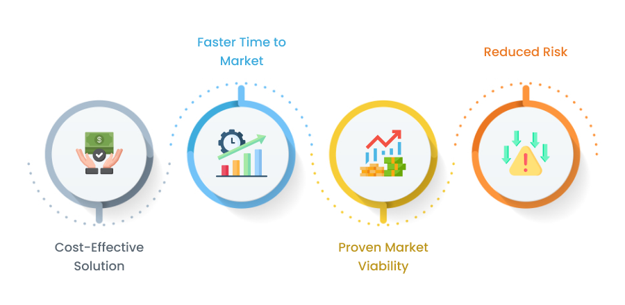 clone app benefits